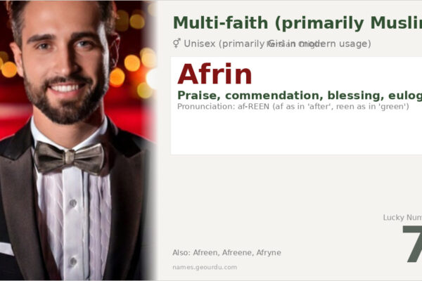 Afrin Name Meaning — Persian Origin, Gender & Details (2025)