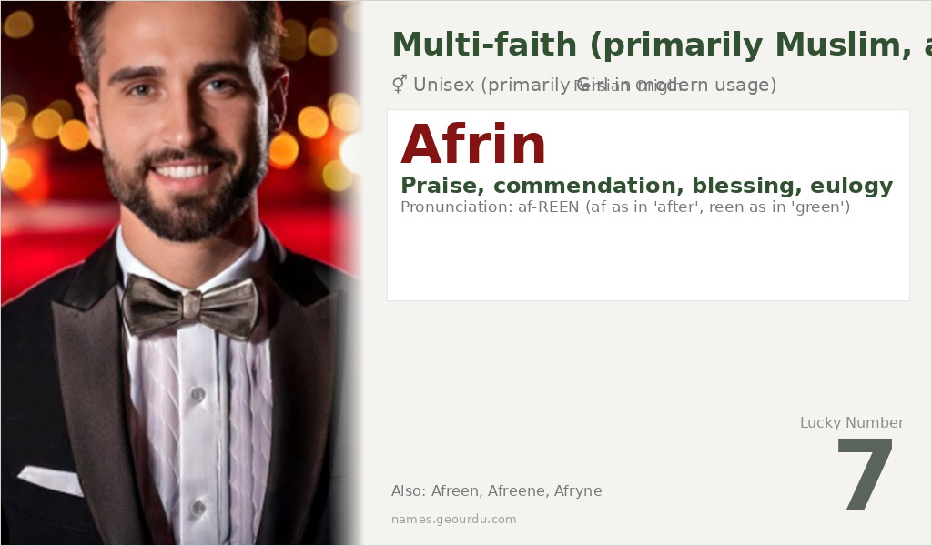 Afrin Name Meaning and Details