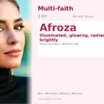 Afroza Name Meaning and Details