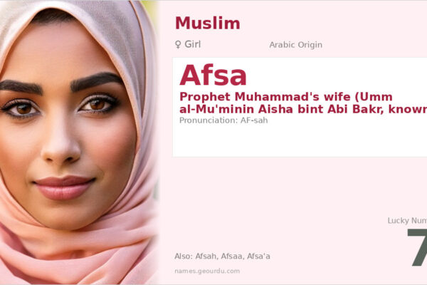 Afsa Name Meaning — Arabic Origin, Girl Name & Islamic Significance (2025)