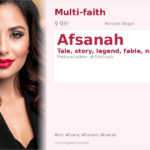 Afsanah Name Meaning and Details