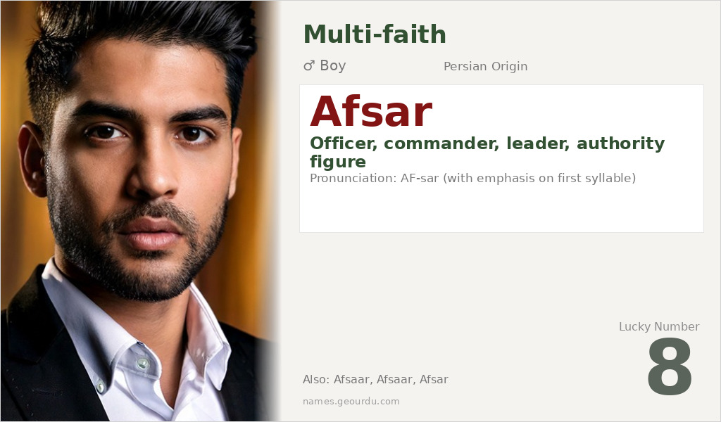 Afsar Name Meaning and Details