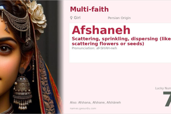 Afshaneh Name Meaning — Persian Origin, Girl Name & Details (2025)