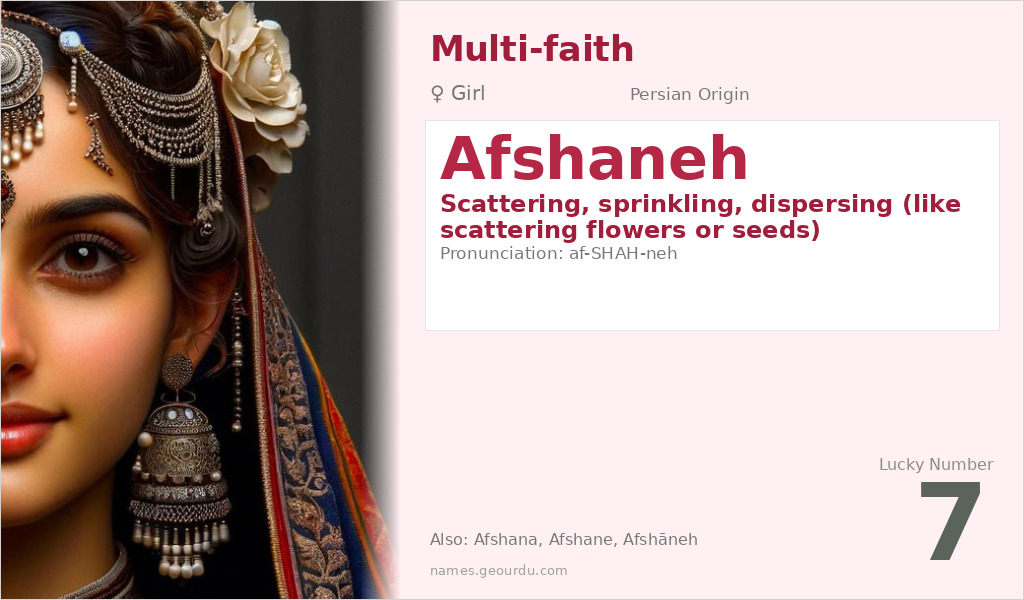 Afshaneh Name Meaning and Details