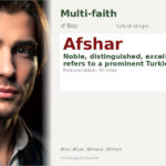 Afshar Name Meaning and Details