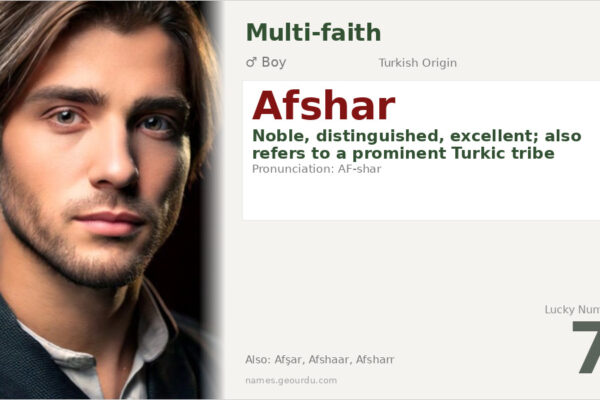 Afshar Name Meaning — Noble Turkic Origin & Details (2025)
