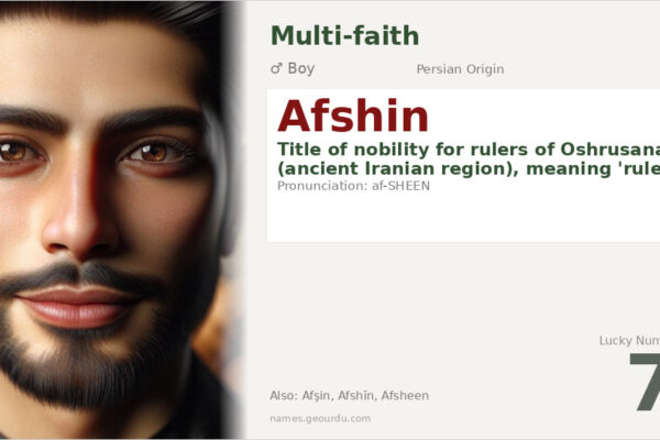 Afshin Name Meaning — Persian Origin, History & Significance (2025)