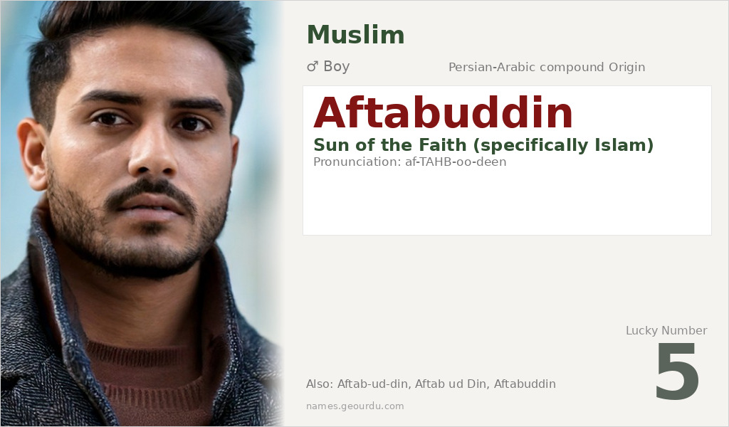 Aftabuddin Name Meaning and Details