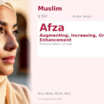 Afza Name Meaning and Details