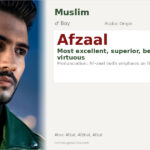 Afzaal Name Meaning and Details