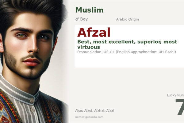 Afzal Name Meaning — Arabic Origin, Boy Name & Details (2025)