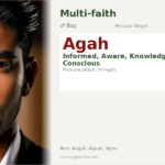Agah Name Meaning and Details