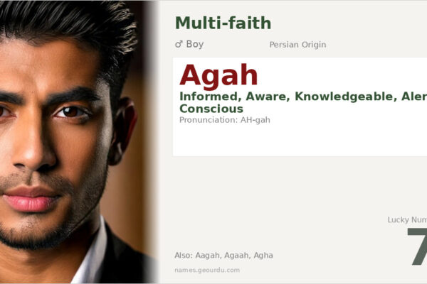 Agah Name Meaning — Persian Origin, Boy Name & Details (2025)