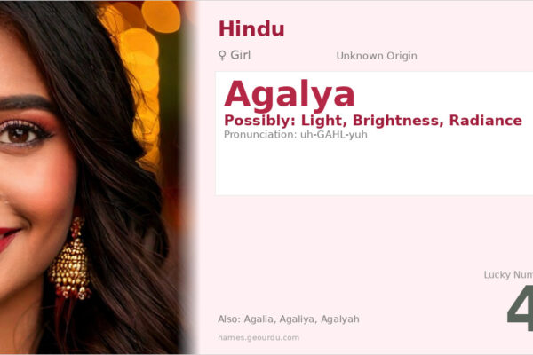 Agalya Name Meaning — Origin, Gender & Details (2025)