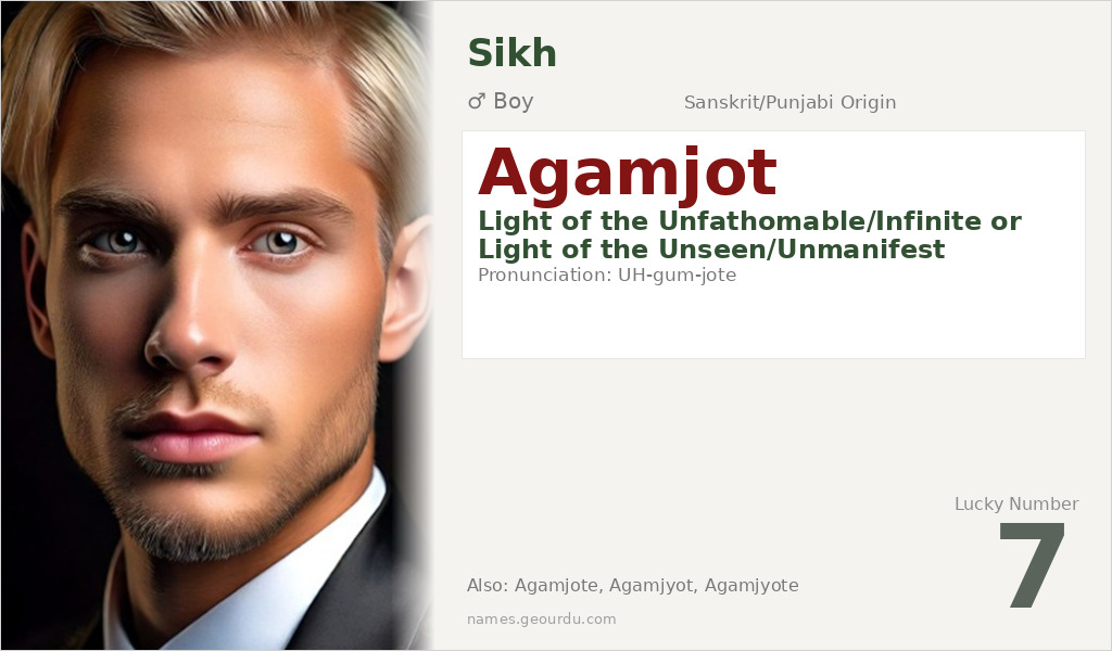 Agamjot Name Meaning and Details