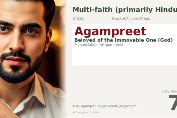 Agampreet Name Meaning — Sanskrit/Punjabi Origin, Boy Name & Details (2025)