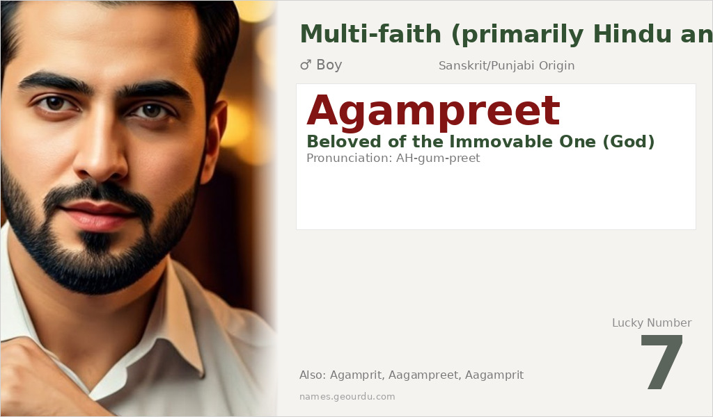 Agampreet Name Meaning and Details