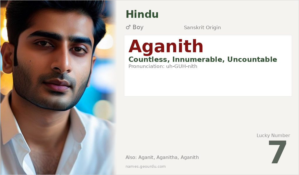 Aganith Name Meaning and Details