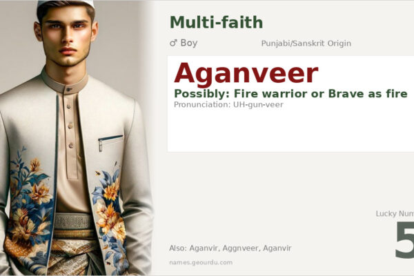 Aganveer Name Meaning — Origin, Gender & Details (2025)