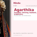 Agarthika Name Meaning and Details