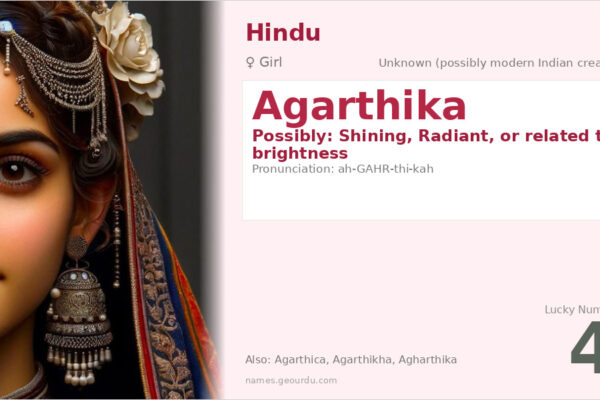 Agarthika Name Meaning — Origin, Gender & Details (2025)