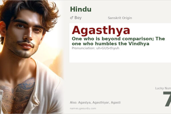 Agasthya Name Meaning — Sanskrit Origin, Boy Name & Sage History (2025)