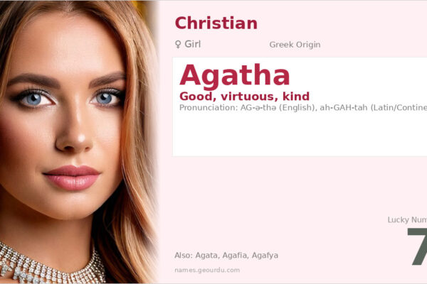 Agatha Name Meaning — Greek Origin, Girl Name & History (2025)