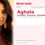 Aghala Name Meaning and Details