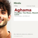 Aghama Name Meaning and Details