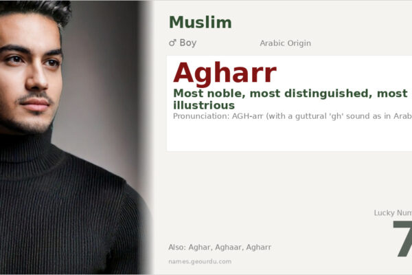 Agharr Name Meaning — Arabic Origin, Boy Name & Historical Significance