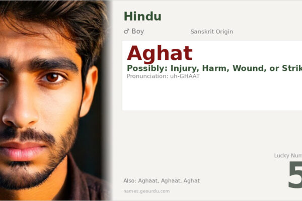 Aghat Name Meaning — Sanskrit Origin, Boy Name & Details (2025)