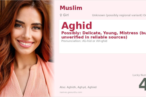 Aghid Name Meaning — Origin, Gender & Details (2025)