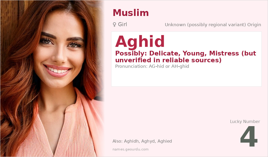 Aghid Name Meaning and Details