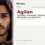 Agilan Name Meaning and Details