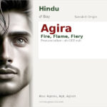 Agira Name Meaning and Details