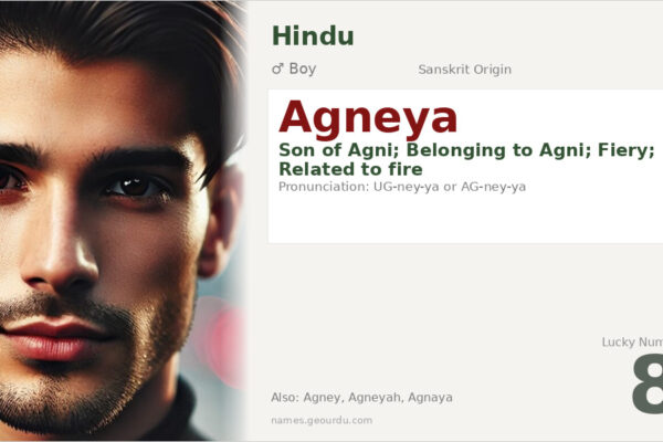 Agneya Name Meaning — Sanskrit Origin, Hindu Boy Name & Mythology (2025)