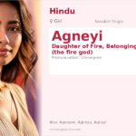 Agneyi Name Meaning and Details