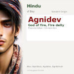 Agnidev Name Meaning and Details