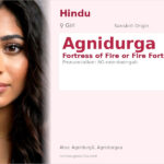 Agnidurga Name Meaning and Details