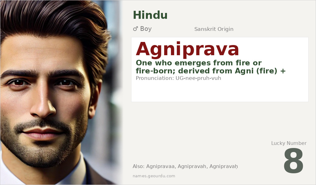 Agniprava Name Meaning and Details