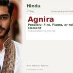 Agnira Name Meaning and Details