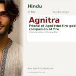 Agnitra Name Meaning and Details