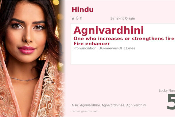 Agnivardhini Meaning — Sanskrit Origin, Girl Name & Details (2025)
