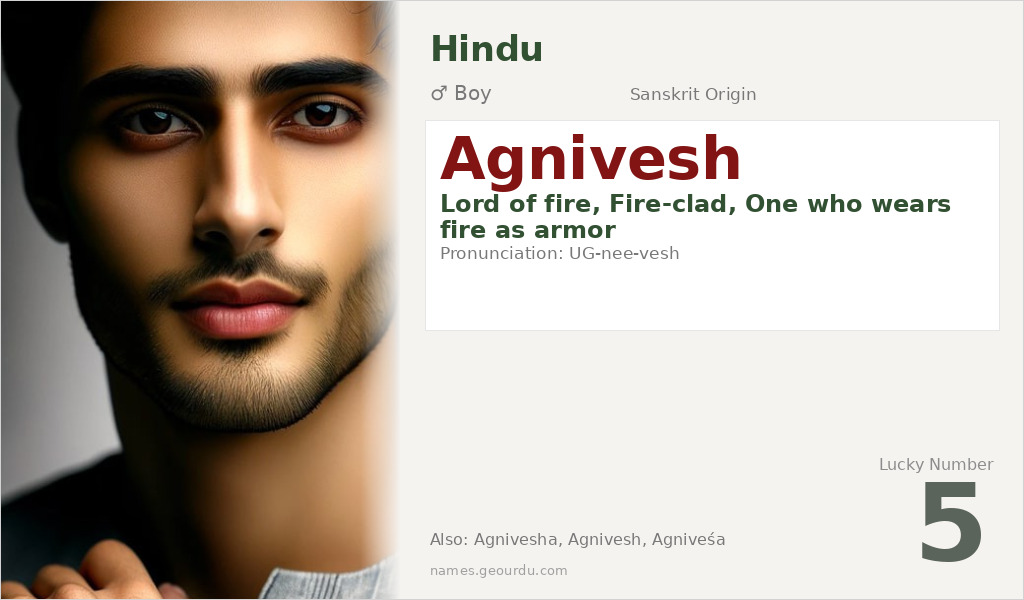 Agnivesh Name Meaning and Details