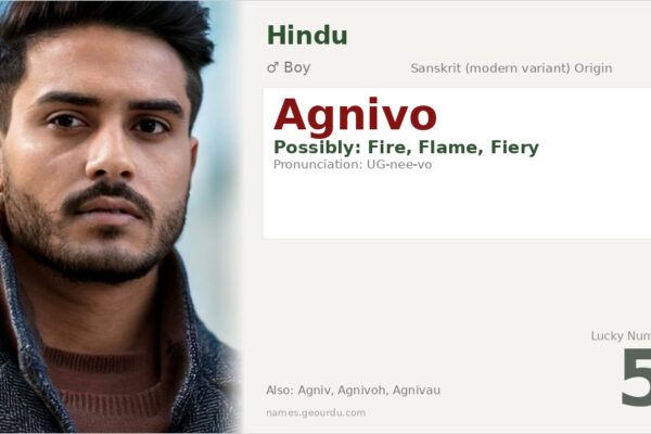 Agnivo Name Meaning — Origin, Gender & Details (2025)