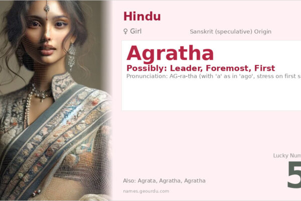 Agratha Name Meaning — Origin, Gender & Details (2025)