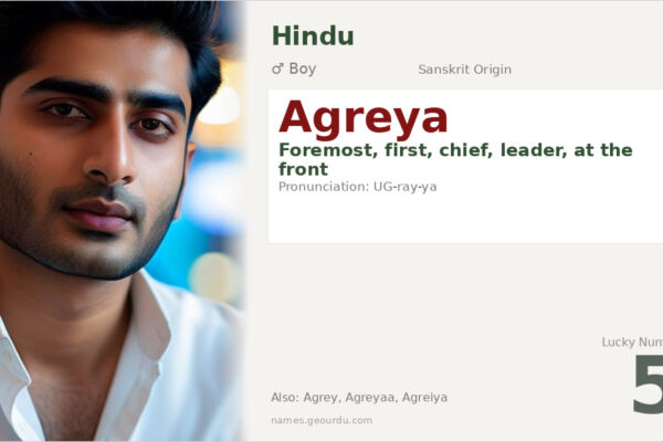 Agreya Name Meaning — Sanskrit Origin, Boy Name & Details (2025)