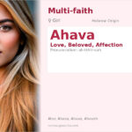 Ahava Name Meaning and Details