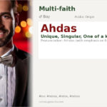 Ahdas Name Meaning and Details
