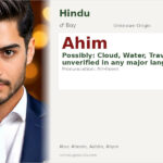 Ahim Name Meaning and Details